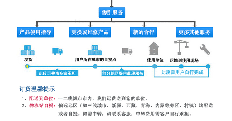 KYN60-40.5鎧裝移開式開關(guān)設(shè)備